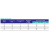 ALDES VMC Double-Flux et purification d'air InspirAIR® Top 300 Classic