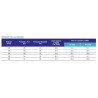 ALDES VMC Double-Flux et purification d'air InspirAIR® Top 300 Premium