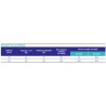 ALDES VMC Double-Flux et purification d'air InspirAIR® Top 450 Premium
