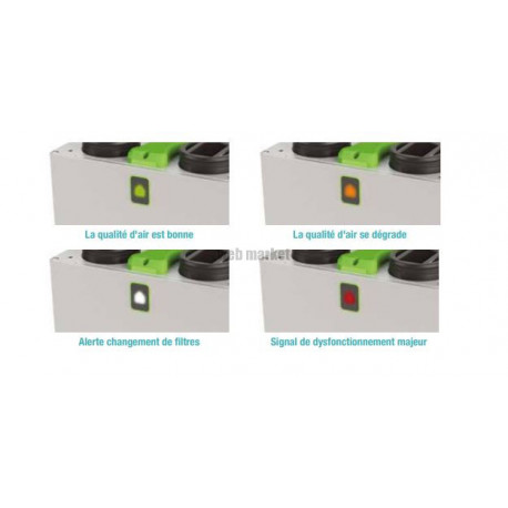 ALDES VMC Double-Flux et purification d'air InspirAIR® Top 300 échangeur enthalpique