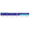 ALDES VMC Double-Flux et purification d'air InspirAIR® Top 450 échangeur enthalpique