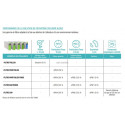 ALDES Filtre particule fine ePM2.5 InspirAIR® Top
