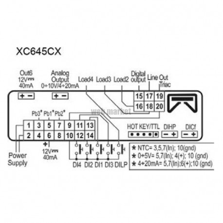 CAPTEUR DE PRESSION HP PP30