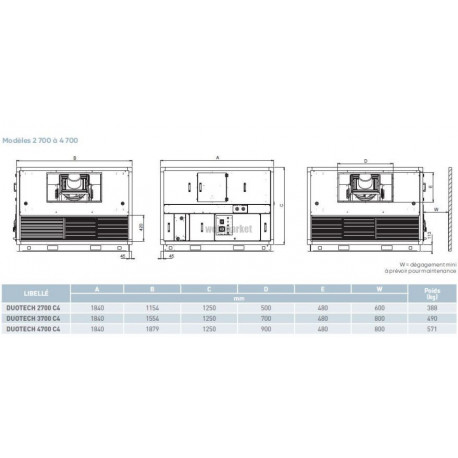 ATLANTIC DUOTECH 3700 C4 D- CENTRALE DF C4 HR ÉCHANGEUR CC SERVITUDE DROITE 3700 M3/H