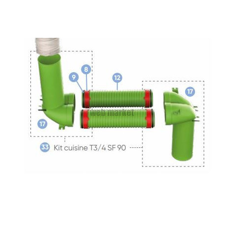 ATLANTIC KIT CLIPETGO DIAMETRE 90 POUR BOUCHE CUISINE D.125 DE T3:4 SIMPLE FLUX