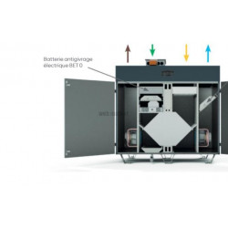 ATLANTIC OPTION BATTERIE DE PRECHAUFFAGE ELECTRIQUE BET0 SEREN PUP 1500 et 2000