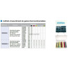 Coffret d'assortiment de gaines thermorétractables PLF 100 couleur Réf THERMOBOX6
