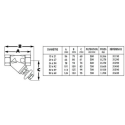 Filtre à tamis pour disconnecteur BA diamètre 15 Réf 2231190