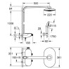 Colonne de douche avec mitigeur thermostatique Rainshower System SmartControl Duo 360 Blanc 26250LS0