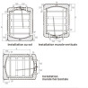 Préparateur sanitaire inox Sanit DCE 200 Réf TSAN000068